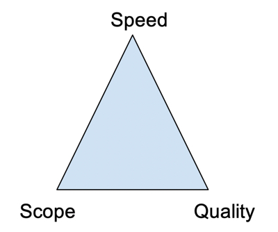 multi-cloud test approach