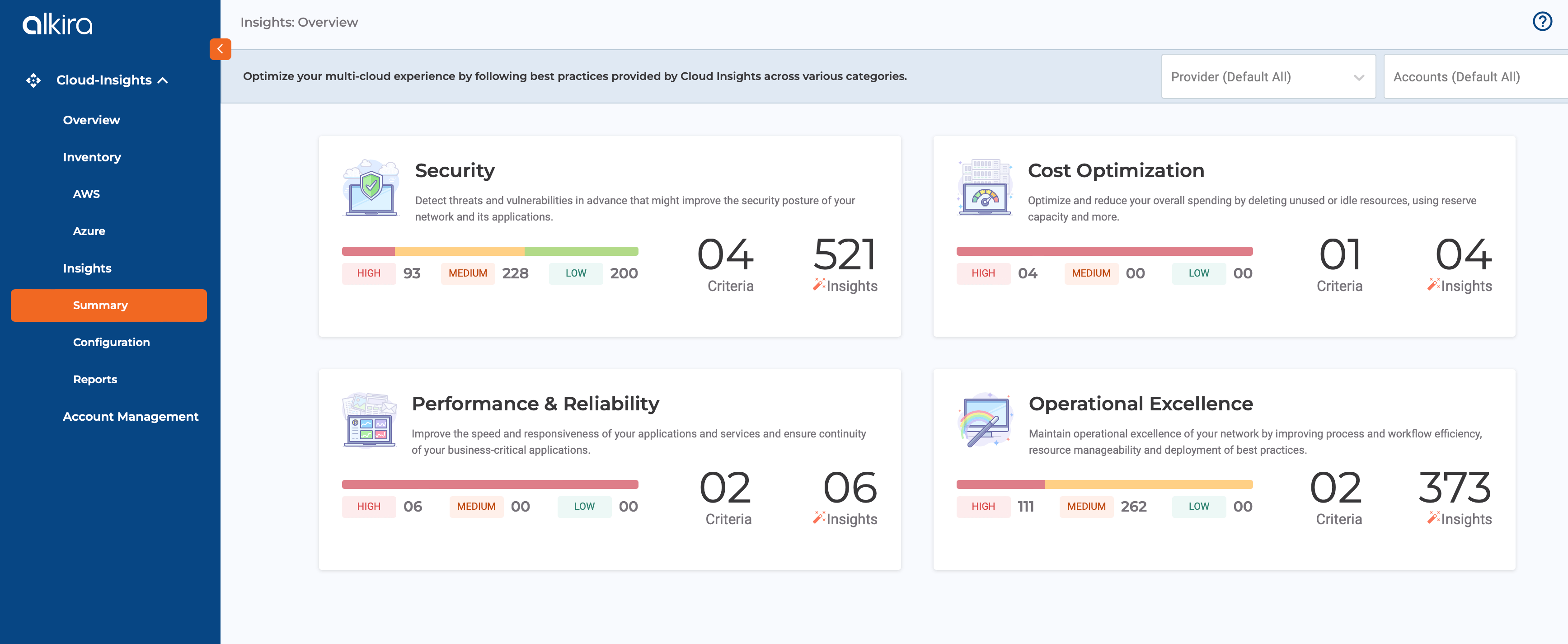 Alkira Cloud Insights provides multi-cloud visibility from a single pane of glass