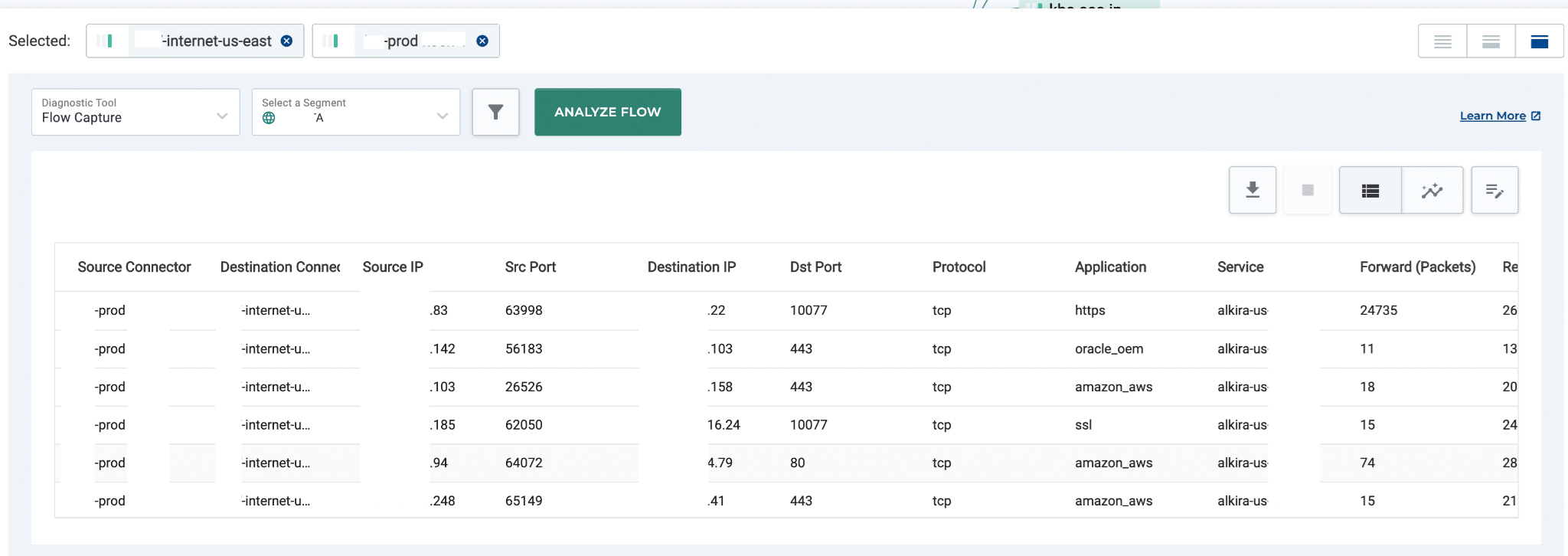 Inline Traffic Inspection using Alkira