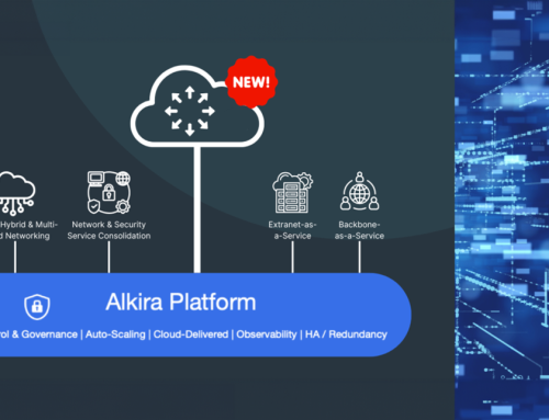 Load Balancer-as-a-Service in Alkira Cloud Exchange Platform